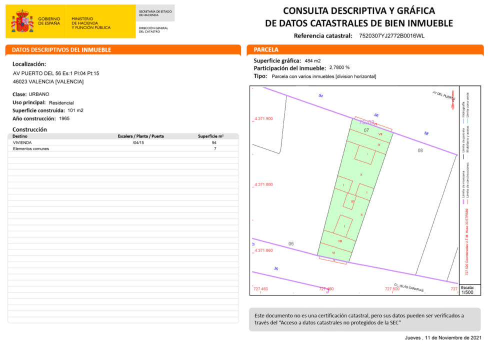 Sabes Interpretar La Ficha Catastral De Un Inmueble Gatha Abell N